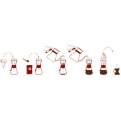 Chemex 6 Cups Classic - Perfect for Groups